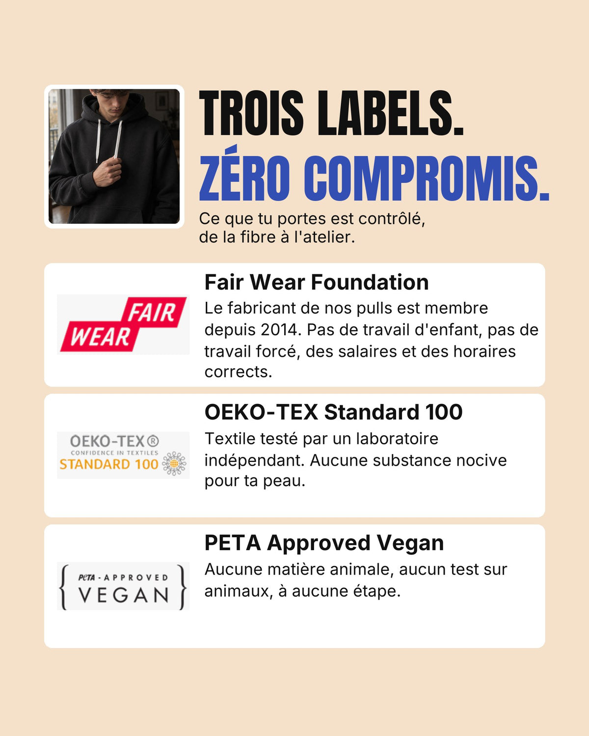 Trois labels pour les pulls Hustle Wear : Fair Wear Foundation, OEKO-TEX Standard 100, PETA Approved Vegan